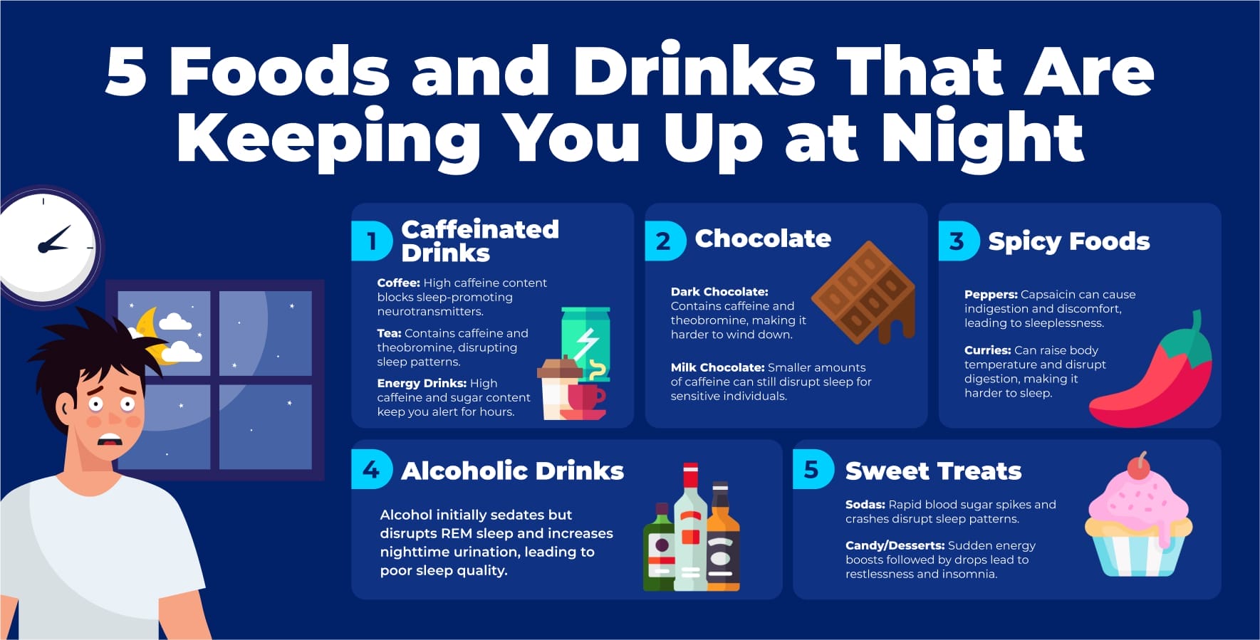 Infographic showing 5 foods and drinks that disrupt sleep such as caffeine, chocolate, spicy foods, alcohol, and sweets